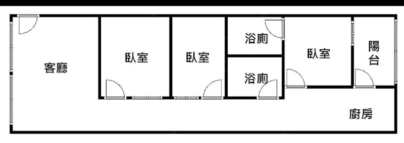 E195二樓五華美寓,新北市三重區五華街