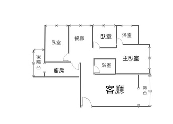 E142迴龍景觀三房車,桃園市龜山區萬壽路一段