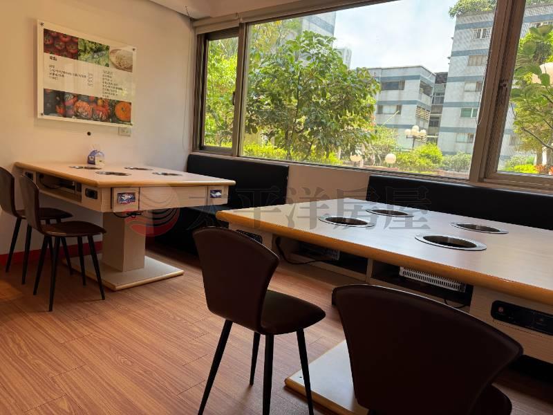 C157台北加州店住辦,新北市新莊區中平路