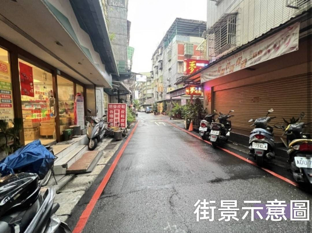 C194福壽街83巷店面,新北市新莊區福壽街