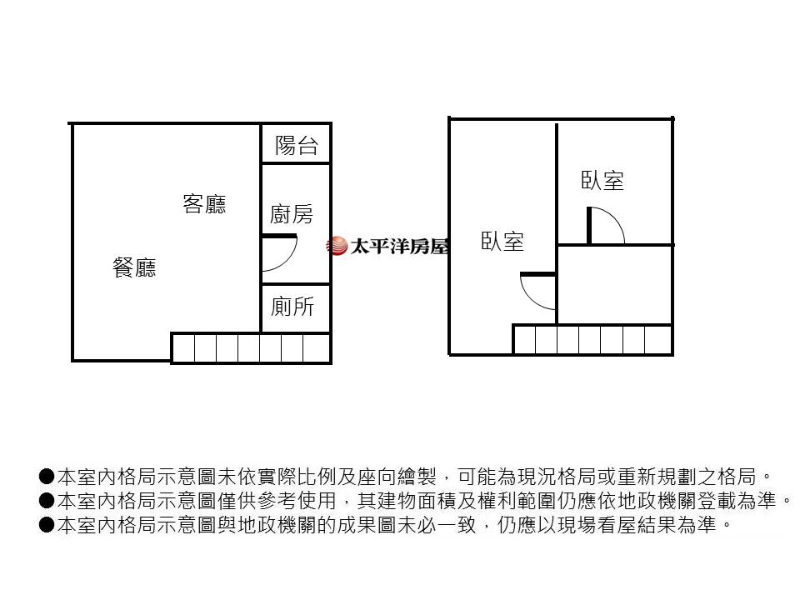 E137-五股台北星州樓中樓,新北市五股區成泰路一段