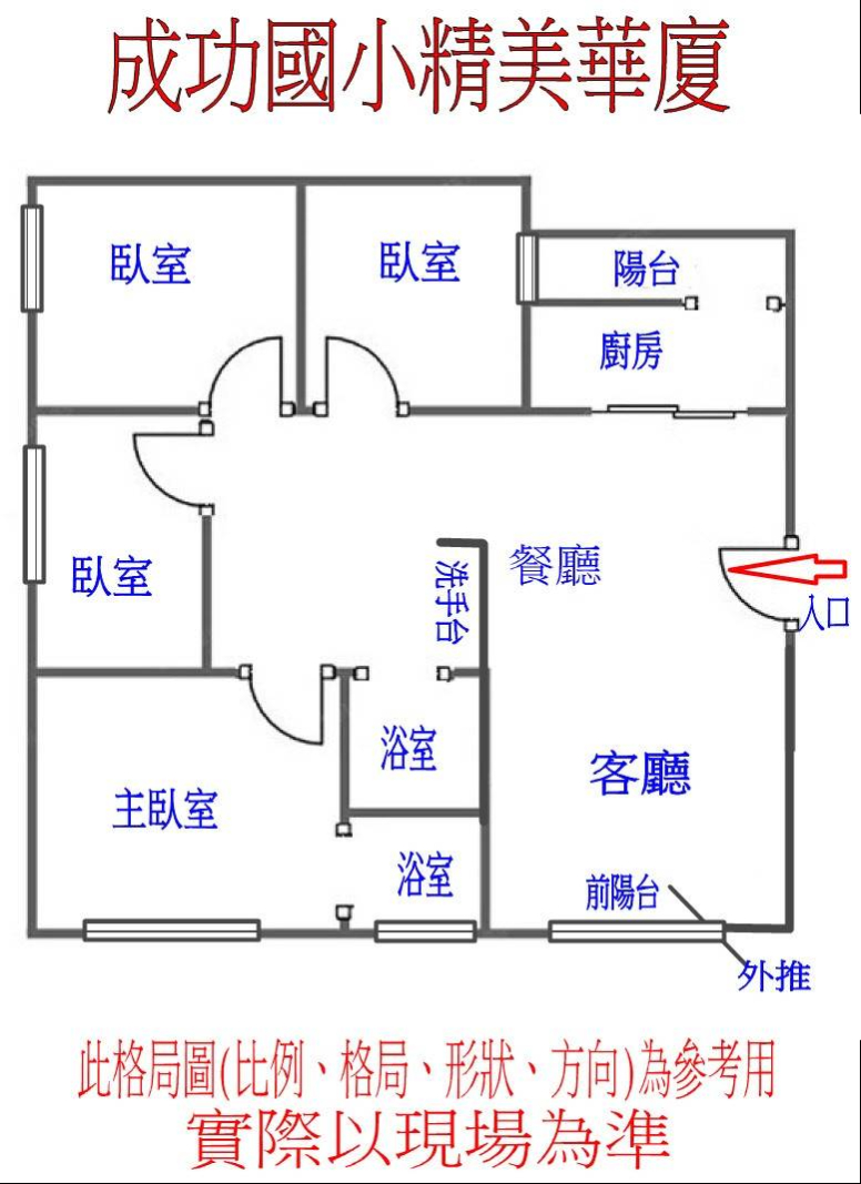 E248成功國小精美華廈,新北市蘆洲區長安街