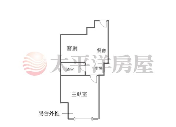 E219台北橋Man s Talk,新北市三重區河邊北街