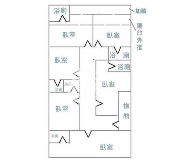 A100自信爆棚邊間6套房,新北市新莊區自信街