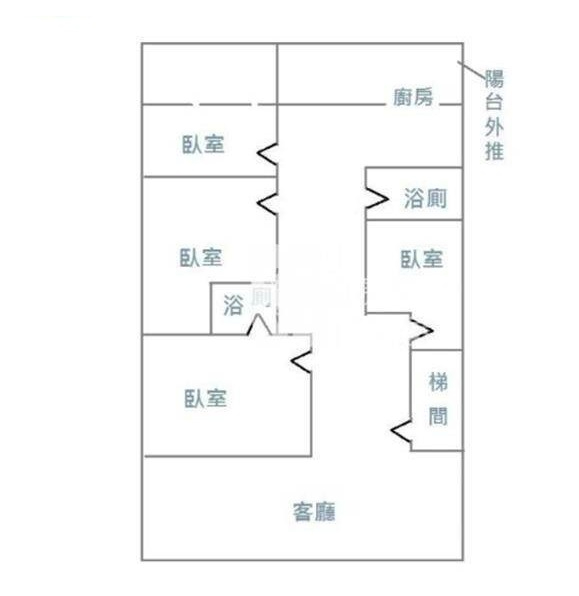 A101綠堤邊間大四房3樓,新北市新莊區自信街