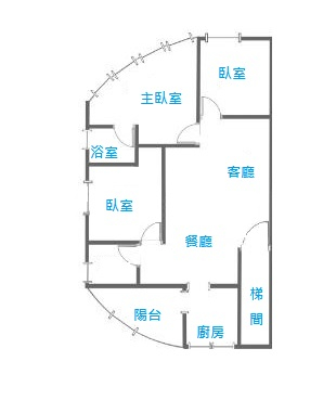 E218徐匯中學邊間美寓,新北市蘆洲區民生街