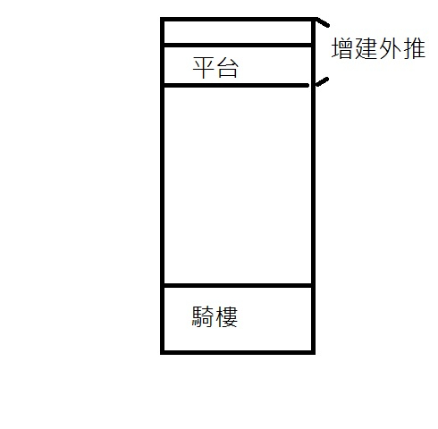 C193 168強強滾金店面,新北市新莊區自立街