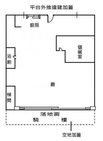 A81產業園區面寬店辦,新北市新莊區五權一路