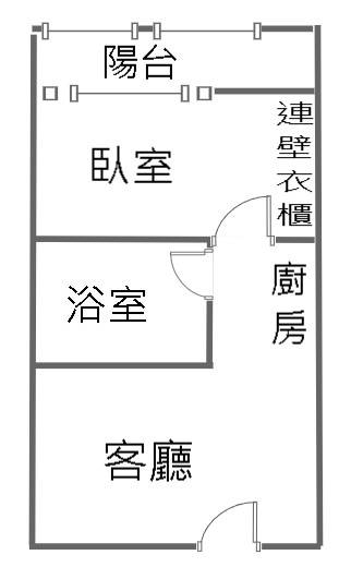 E242三重小居電梯房,新北市三重區成功路