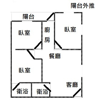 A30民西邊間爆靚二樓,新北市新莊區民安西路