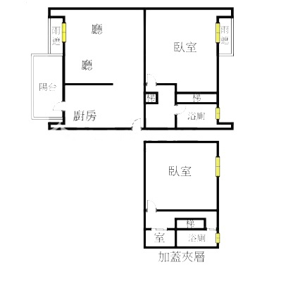 B40副都心旺洲MORE明亮溫馨2+1房,新北市新莊區富貴路