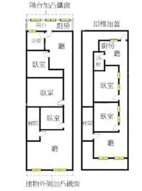 E176亞東捷運大空間,新北市板橋區信義路