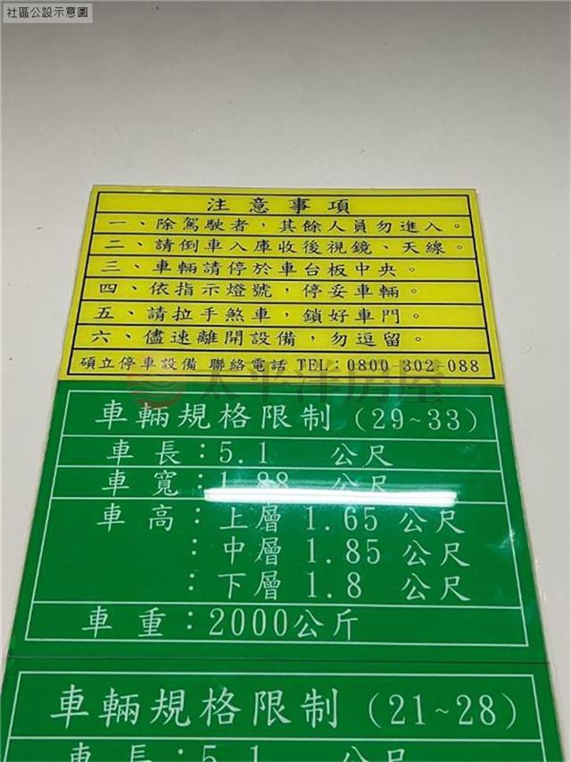 B54副都心成家必看小露臺二房+車位,新北市新莊區中華路三段