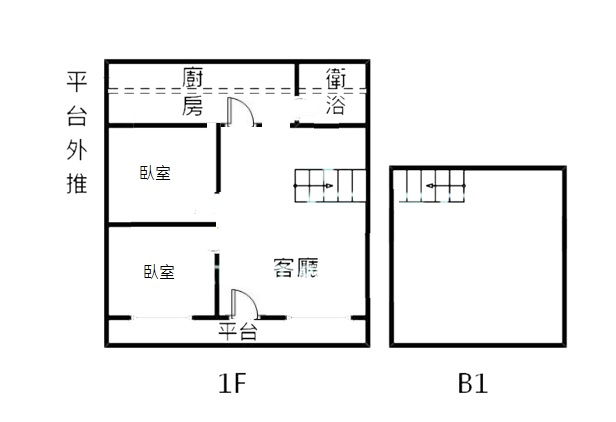 E135北市庭院地下室鐵泡一樓,台北市萬華區長泰街