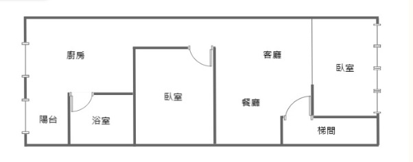 E101三重捷運三樓低總價,新北市三重區大同北路