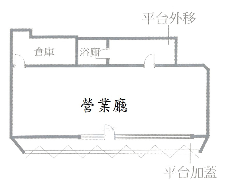E072-台大商圈三角窗金店面,台北市大安區羅斯福路三段