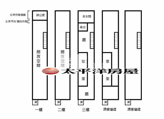 A007-化成透天廠房,新北市新莊區化成路