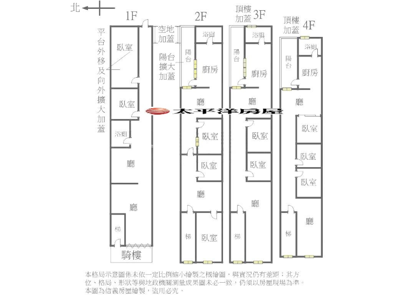 A051-新樹路滿租優質透天,新北市新莊區新樹路