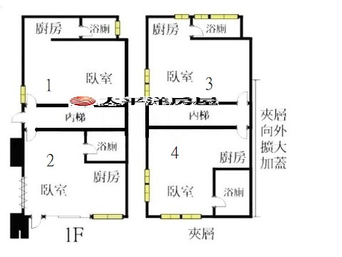 C023-角間時代金雞母,新北市新莊區中港路