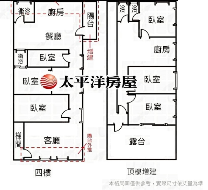 E036-夢想雙拼 泰山雙層極品美寓,新北市泰山區中華街