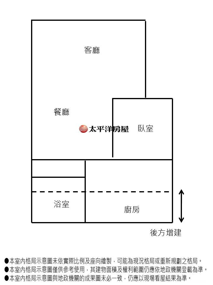 A060-永樂低總價3樓可塑3房,新北市新莊區永樂街