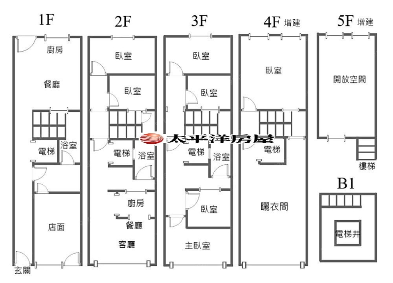 E111-未來A23捷運中壢車站電梯透天厝,桃園市中壢區中正路