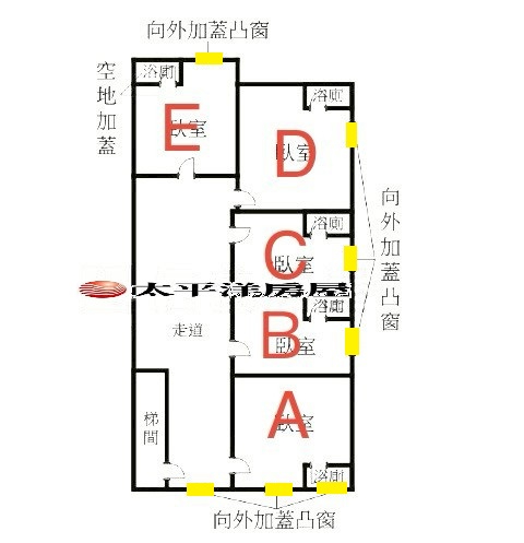 A010-學區邊間收租三樓,新北市新莊區中港二街