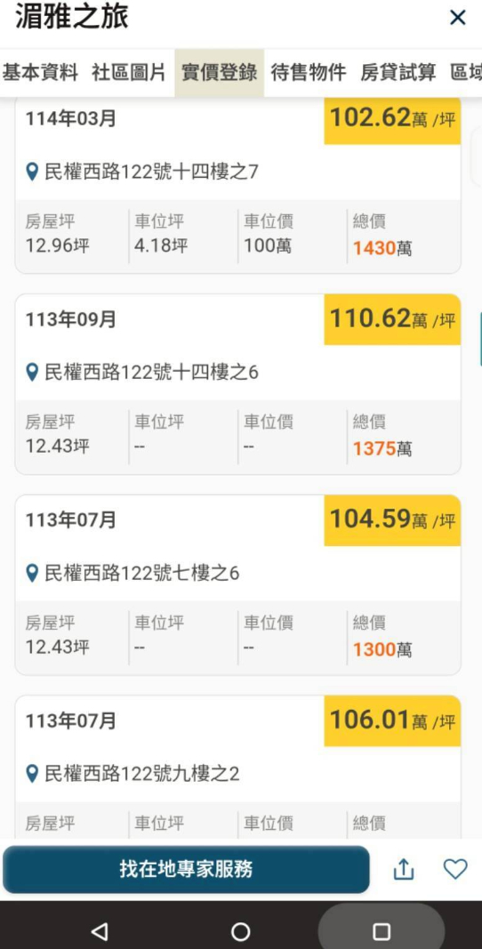 E118-捷運200米挑高3米6質感小宅,台北市大同區民權西路