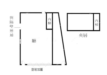 D50土地 中誠段稀有土地,新北市新莊區中誠街