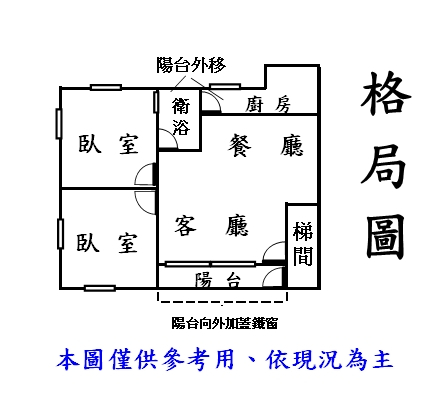 A136福壽美寓邊間,新北市新莊區福壽街