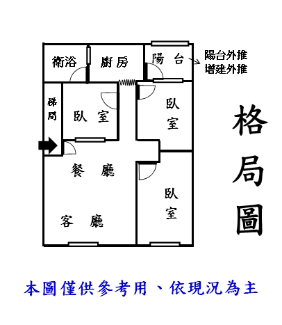 A14中安低樓層免爬高,新北市新莊區中安街