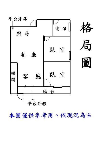 A124幸福捷運低總價一樓,新北市新莊區自信街