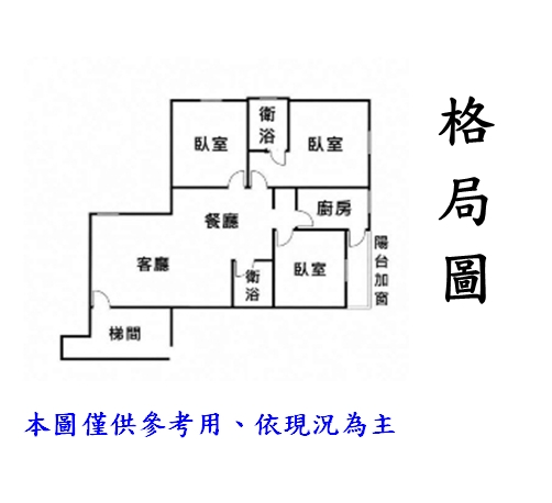 B104台北大學超值三房車,新北市三峽區大仁路